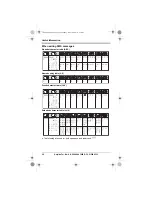 Preview for 46 page of Panasonic KX-TG8200E Operating Instructions Manual