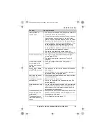 Preview for 49 page of Panasonic KX-TG8200E Operating Instructions Manual