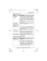 Preview for 51 page of Panasonic KX-TG8200E Operating Instructions Manual