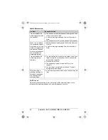 Preview for 52 page of Panasonic KX-TG8200E Operating Instructions Manual