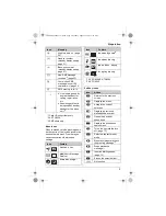 Preview for 9 page of Panasonic KX-TG8200FX Operating Instructions Manual