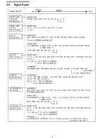 Предварительный просмотр 14 страницы Panasonic KX-TG8201CB Service Manual