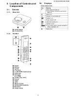 Предварительный просмотр 15 страницы Panasonic KX-TG8201CB Service Manual