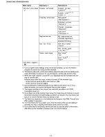 Предварительный просмотр 20 страницы Panasonic KX-TG8201CB Service Manual