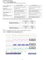 Предварительный просмотр 42 страницы Panasonic KX-TG8201CB Service Manual