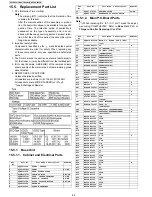 Предварительный просмотр 84 страницы Panasonic KX-TG8201CB Service Manual