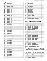 Предварительный просмотр 85 страницы Panasonic KX-TG8201CB Service Manual