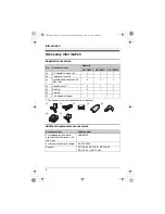 Preview for 4 page of Panasonic KX-TG8202C Operating Instructions Manual