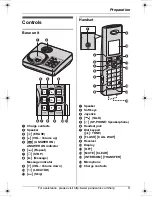 Предварительный просмотр 9 страницы Panasonic KX-TG8231 Operating Instructions Manual