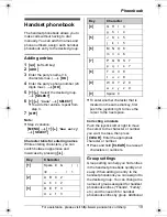 Предварительный просмотр 19 страницы Panasonic KX-TG8231 Operating Instructions Manual