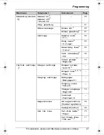 Предварительный просмотр 27 страницы Panasonic KX-TG8231 Operating Instructions Manual