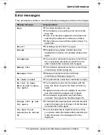 Предварительный просмотр 41 страницы Panasonic KX-TG8231 Operating Instructions Manual