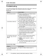 Предварительный просмотр 42 страницы Panasonic KX-TG8231 Operating Instructions Manual