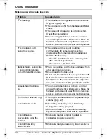 Предварительный просмотр 44 страницы Panasonic KX-TG8231 Operating Instructions Manual