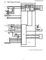 Preview for 11 page of Panasonic KX-TG8231B Service Manual