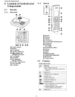 Preview for 16 page of Panasonic KX-TG8231B Service Manual