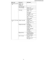 Preview for 21 page of Panasonic KX-TG8231B Service Manual