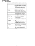 Preview for 24 page of Panasonic KX-TG8231B Service Manual