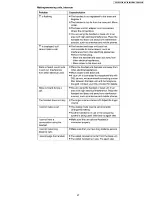 Preview for 27 page of Panasonic KX-TG8231B Service Manual