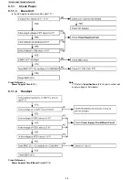 Preview for 38 page of Panasonic KX-TG8231B Service Manual