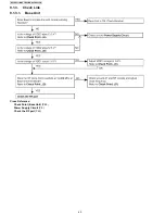 Preview for 40 page of Panasonic KX-TG8231B Service Manual