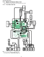 Preview for 60 page of Panasonic KX-TG8231B Service Manual