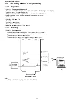 Preview for 62 page of Panasonic KX-TG8231B Service Manual