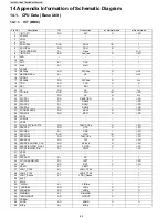 Preview for 82 page of Panasonic KX-TG8231B Service Manual