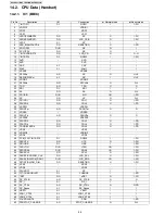 Preview for 84 page of Panasonic KX-TG8231B Service Manual