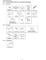 Preview for 86 page of Panasonic KX-TG8231B Service Manual