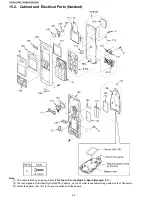 Preview for 88 page of Panasonic KX-TG8231B Service Manual