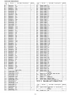 Preview for 94 page of Panasonic KX-TG8231B Service Manual