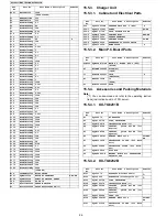 Preview for 96 page of Panasonic KX-TG8231B Service Manual