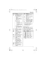 Preview for 9 page of Panasonic KX-TG8280FX Operating Instructions Manual