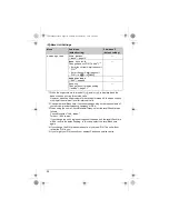 Preview for 30 page of Panasonic KX-TG8280FX Operating Instructions Manual