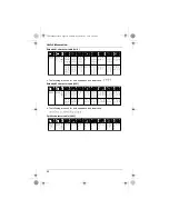 Preview for 50 page of Panasonic KX-TG8280FX Operating Instructions Manual