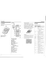 Предварительный просмотр 5 страницы Panasonic KX-TG8301HK Operating Instructions Manual