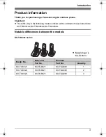 Preview for 3 page of Panasonic KX-TG8321AL Operating Instructions Manual