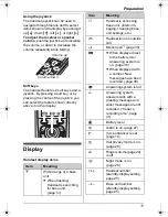 Предварительный просмотр 11 страницы Panasonic KX-TG8321AL Operating Instructions Manual