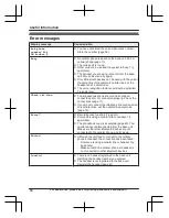 Preview for 60 page of Panasonic KX-TG832SK Operating Instructions Manual