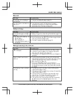 Preview for 63 page of Panasonic KX-TG832SK Operating Instructions Manual