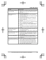 Preview for 65 page of Panasonic KX-TG832SK Operating Instructions Manual