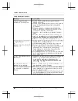 Preview for 66 page of Panasonic KX-TG832SK Operating Instructions Manual