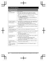 Preview for 82 page of Panasonic KX-TG832SK Operating Instructions Manual