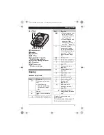 Preview for 11 page of Panasonic KX-TG8411BX Operating Instructions Manual