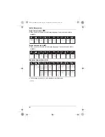 Preview for 42 page of Panasonic KX-TG8411BX Operating Instructions Manual