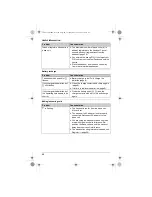 Preview for 46 page of Panasonic KX-TG8411BX Operating Instructions Manual