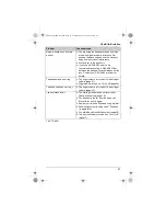 Preview for 47 page of Panasonic KX-TG8411BX Operating Instructions Manual