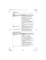 Preview for 48 page of Panasonic KX-TG8411BX Operating Instructions Manual