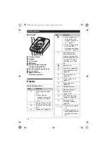 Предварительный просмотр 14 страницы Panasonic KX-TG8411FX Operating Instructions Manual